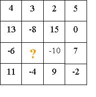 Test 6