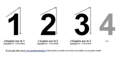 Exercices de respiration, questionsdemploi.fr