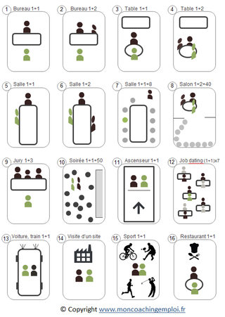 16 situations d'entretien d'embauche, www.moncoachingemploi.fr