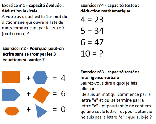 Test psychotechnique, questionsdemploi.fr