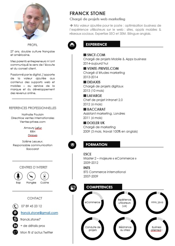 Sortez Du Lot Avec Un Cv Presidentiel Voici Le Cv Design D