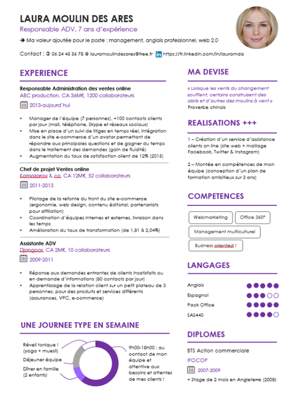 OFFREZ UN COUP DE JEUNE A VOTRE CV ! Voici 3 modèles de CV 