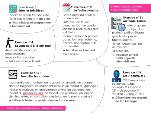 6 exercices anti-procrastination