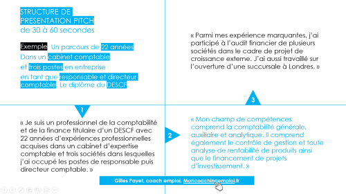 Questions D Emploi Entretien D Embauche